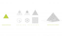CASE STUDY: The Geometrization Of Architectural Form – Triangle & Pyramid