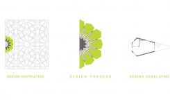 CASE STUDY: The Geometrization Of Architectural Form – Islamic Geometry